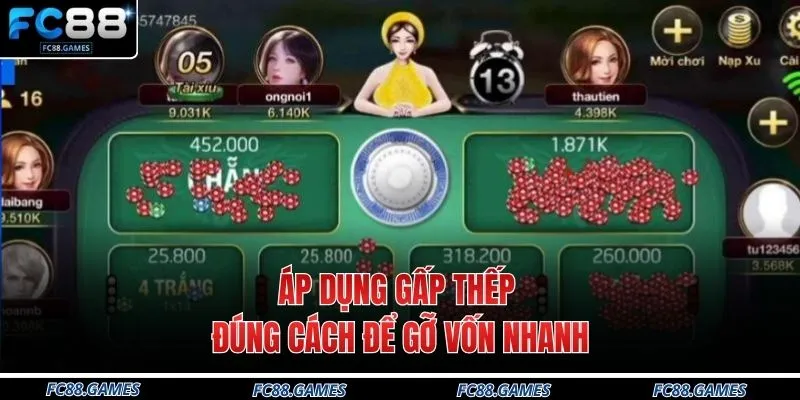 Áp dụng gấp thếp đúng cách để gỡ vốn nhanh