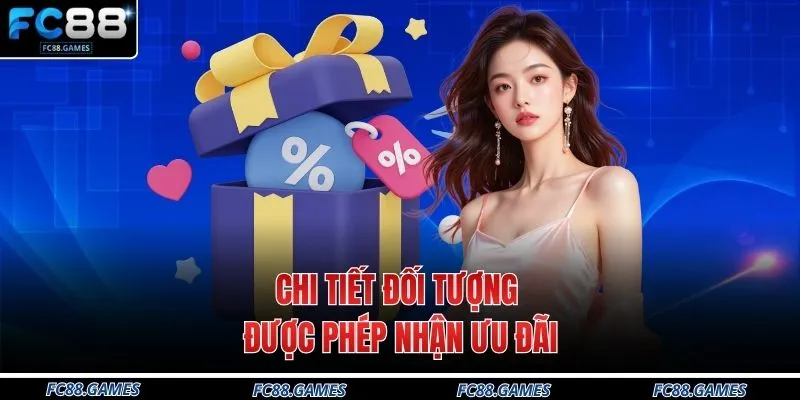 Chi tiết đối tượng được phép nhận ưu đãi